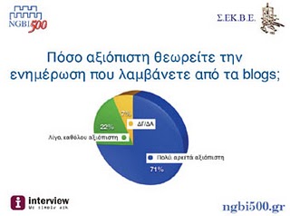 statisticsMME_2010