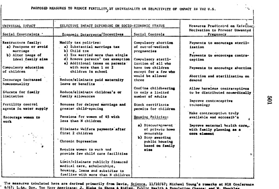 family planning services and population 01