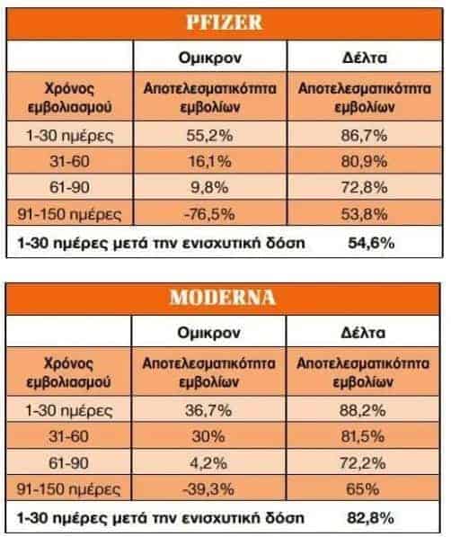 metallaxi omikron prostasia emvolion ereyna 01