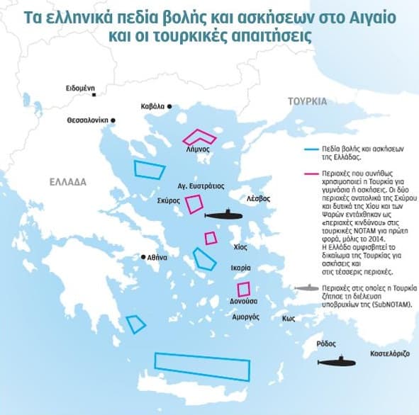 notam 01