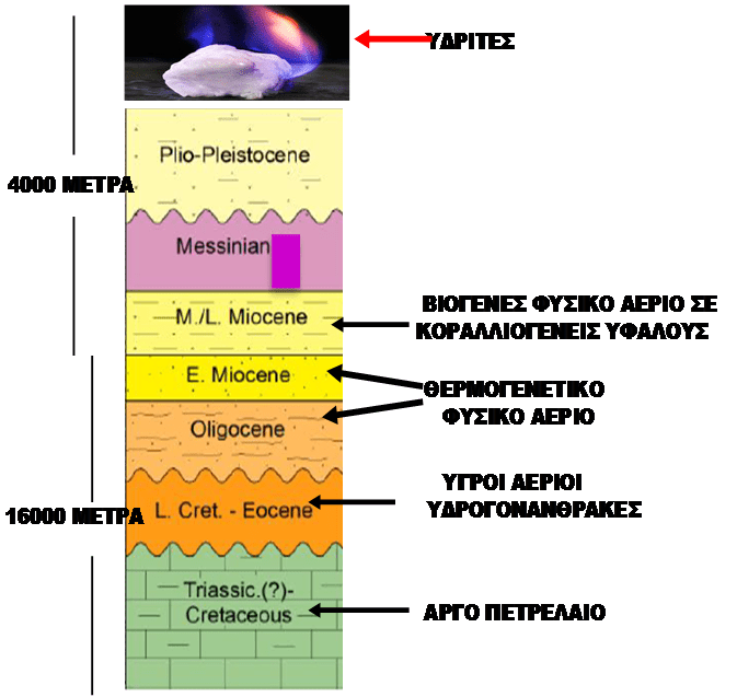 o amythitos energeiakos thisayros 01