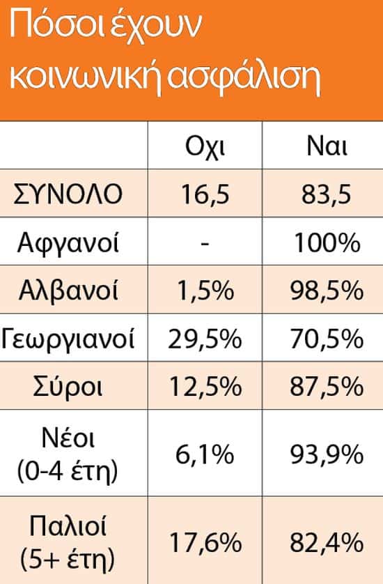 lathro asfalish 02