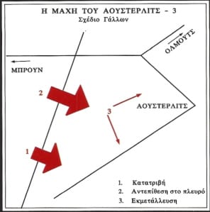 maxh toy austerlitz 03