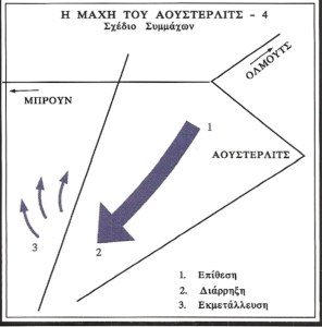 maxh toy austerlitz 04