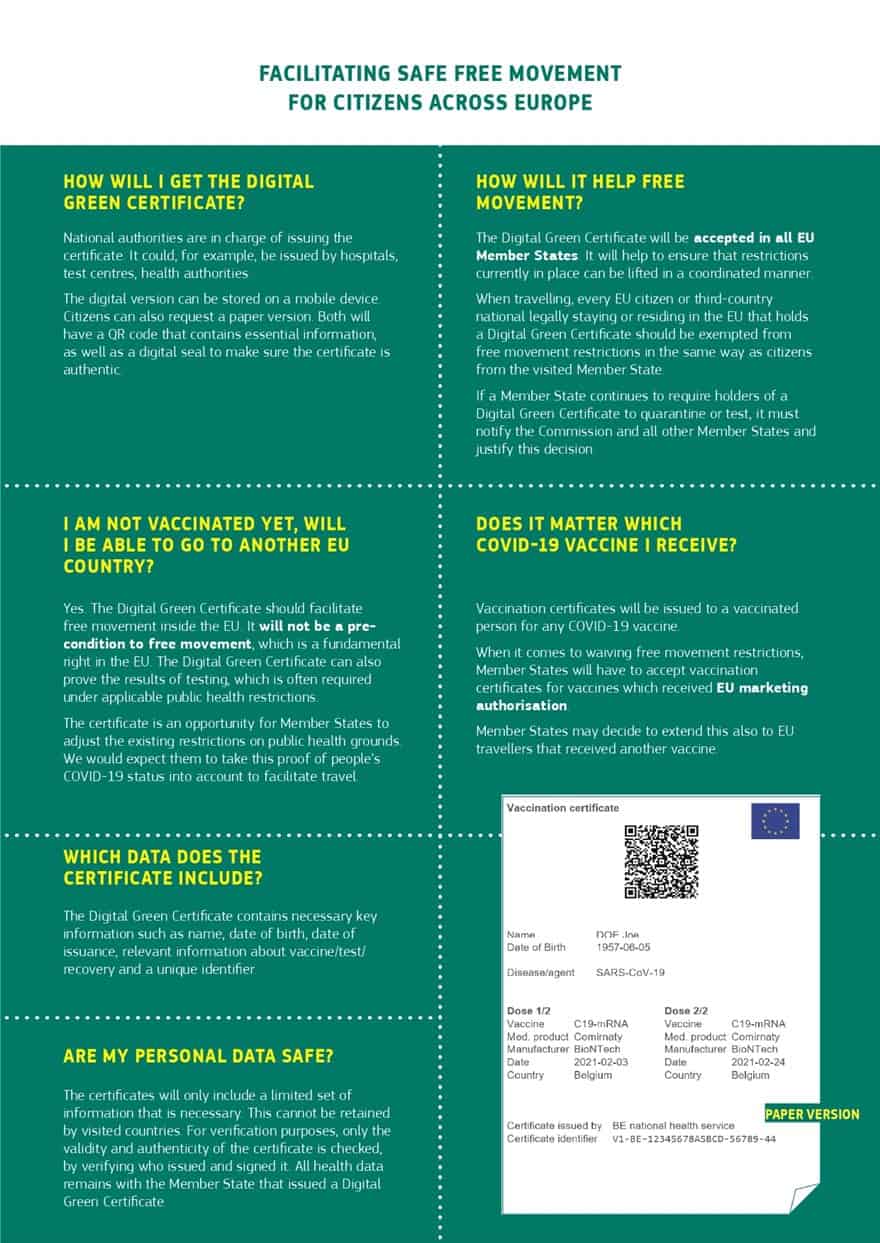 digital green certificate 04