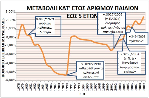 diagramm1